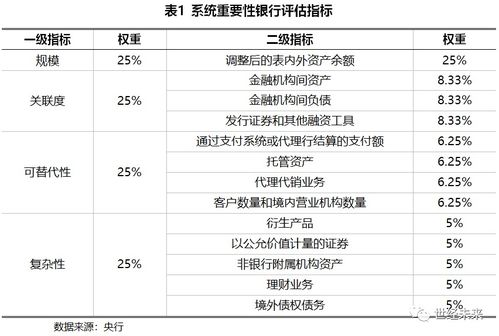 手机游戏性能的重要性与评估标准