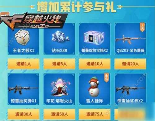 抽奖类游戏平台与参与技巧