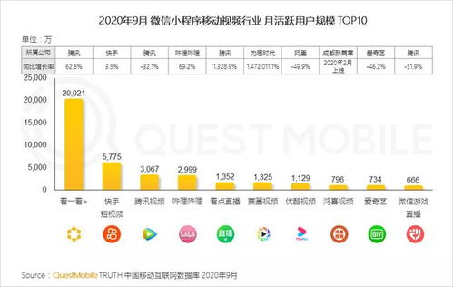 手机棋牌app游戏开发定制程序的市场需求与前景
