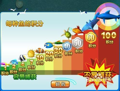 qq游戏捕鱼假日手机版操作指南与技巧