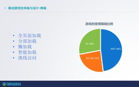 手机棋牌游戏研发的核心技术架构