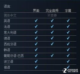手机单机游戏的市场现状与优势