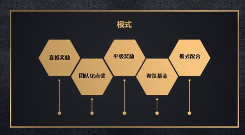 手机游戏代理的商业模式解析