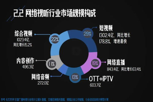 生存游戏手机版的发展历程与市场现状