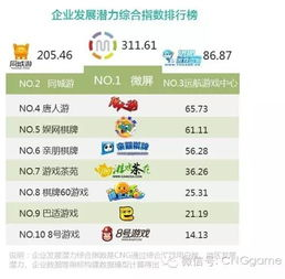 棋牌游戏大厅手机版的发展背景与市场现状