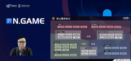 解谜手机游戏的设计理念与要素