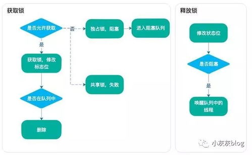 单手游戏的设计原则与操作机制