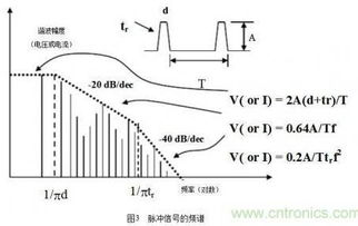 系统要求与兼容性分析