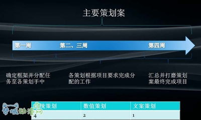 手机游戏的发展历程与经典游戏的定义