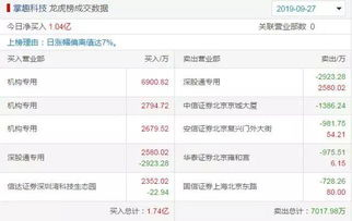 十大手机游戏的定义与评选标准