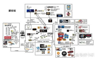 变态闯关游戏的玩家心理分析