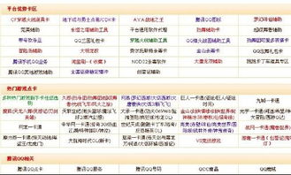 手机点卡游戏的基本概念与运作机制