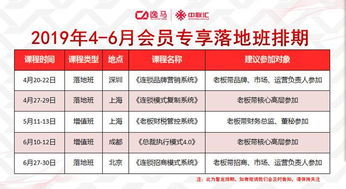 手机点卡游戏的商业模式与盈利策略