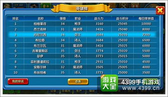 4399手机游戏排行榜概述