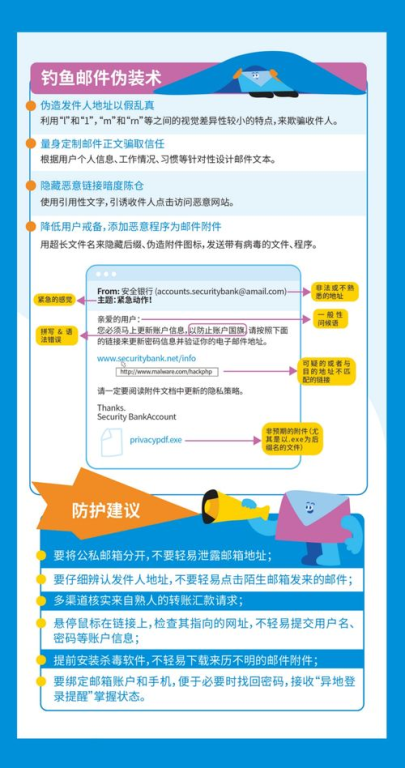 塞班游戏下载渠道与安全指南