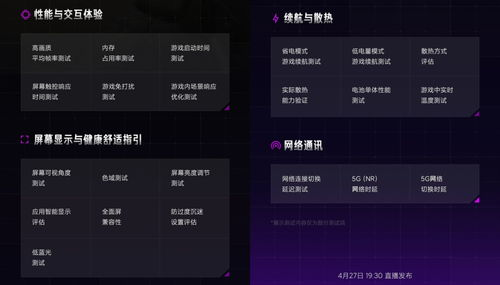 影响游戏手机性价比的核心硬件因素