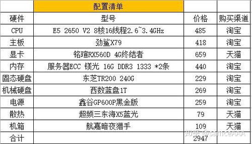 手机游戏网站的定义与核心价值