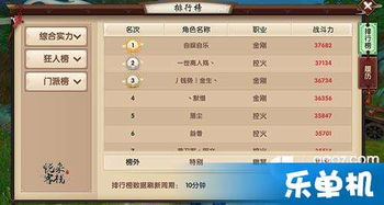 主流手机游戏排行榜类型及其特点