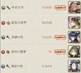 角色培养与收集系统