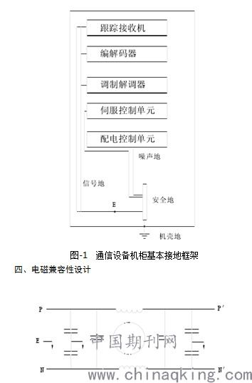 设备要求与兼容性分析