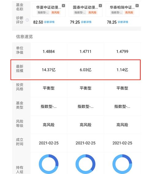 高收益游戏类型选择与技巧分享