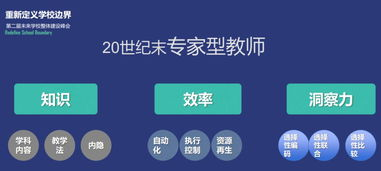 角色系统与成长路径