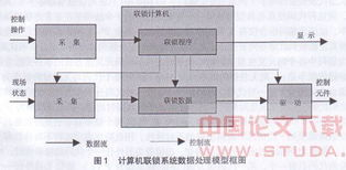 选择安全可靠的下载平台的关键因素