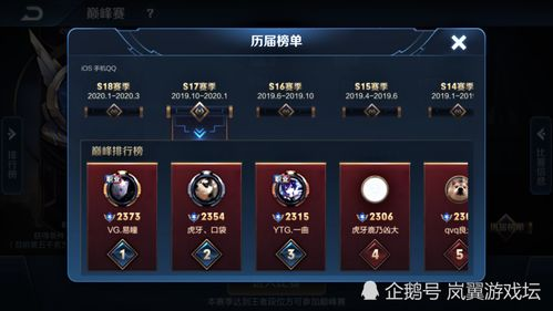 竞技对战型游戏：实力与收益并存