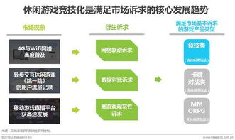 社交游戏与移动电竞的兴起