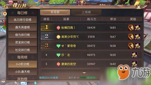 策略竞技类盛大手机游戏