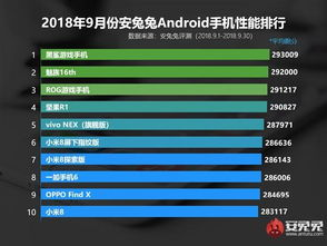 散热技术突破：持久游戏的关键