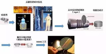 VR手机游戏的技术原理与设备兼容性