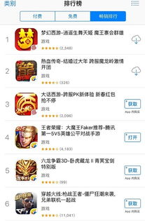 盛大经典IP改编手游代表作