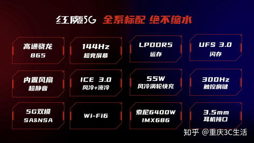 2018年游戏手机市场概述与选购要点