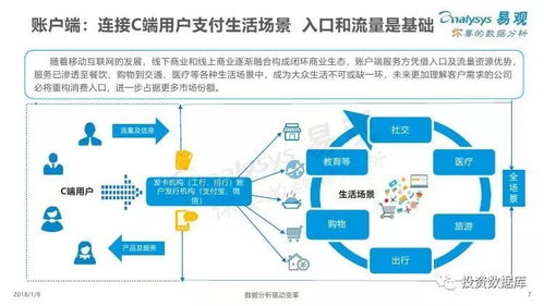 手机游戏代理商的运营模式与盈利机制