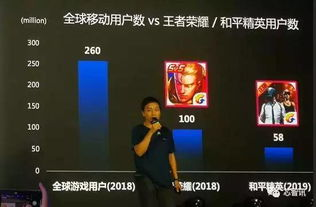 可以h的手机游戏市场概览