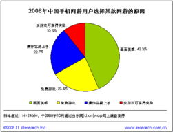影响手机游戏网游排名的关键因素