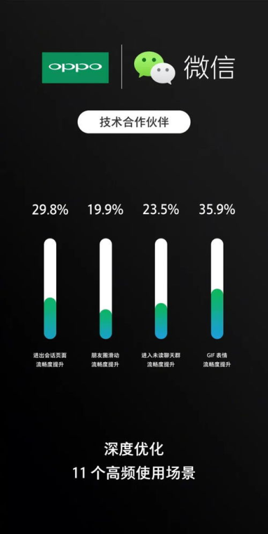 手机游戏官网的设计原则与用户体验优化