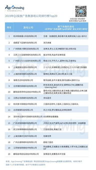2019手机游戏市场概览