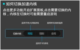免费手机游戏加速器的主要优势