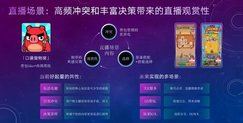 技术革新推动手机游戏开发升级