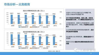 手机游戏开发的市场机遇与细分领域