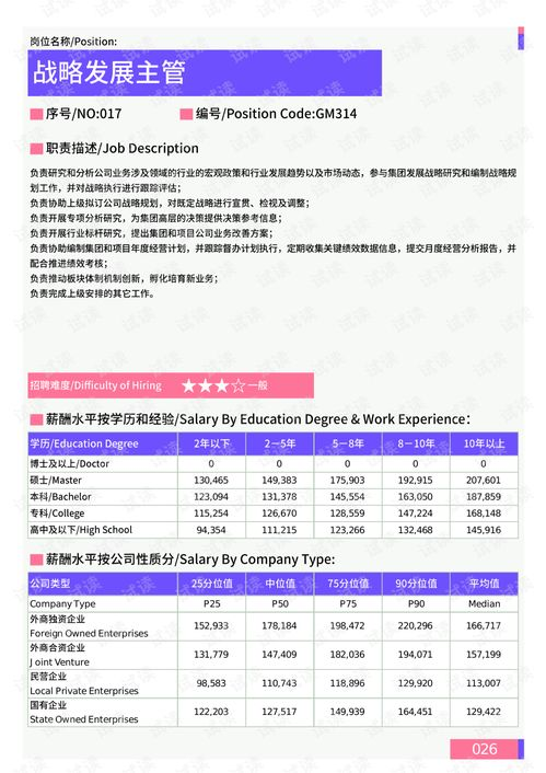 资源管理与战略深度的完美平衡