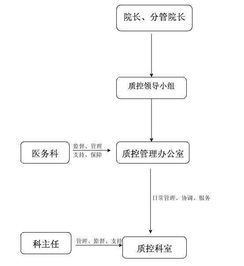 手机游戏代理商加盟的核心条件与流程