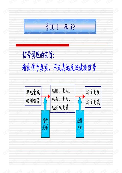 技术实现原理与硬件要求