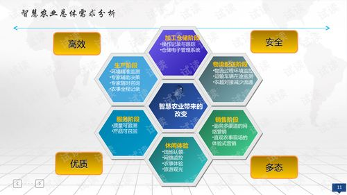 综合型游戏平台特点与优势