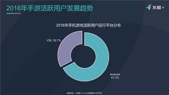 如何正确解读手机游戏论坛排行榜数据