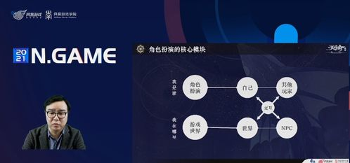 手机游戏设计理念与用户体验优化