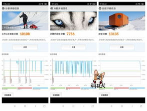 优化手机游戏体验的关键因素