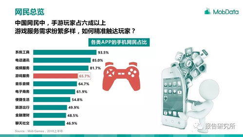 战争手游市场概述与玩家需求分析